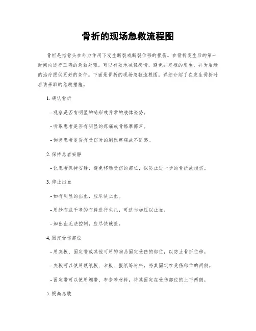 骨折的现场急救流程图