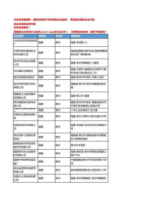 2020新版福建泉州胶带企业公司名录名单黄页联系方式大全151家