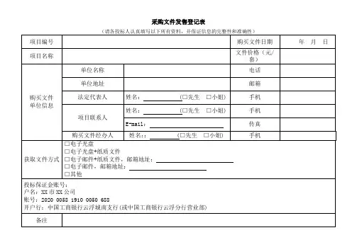 采购文件发售登记表(请各投标人认真填写以下所有资料,并保证信息的完整性和准确性)【模板】