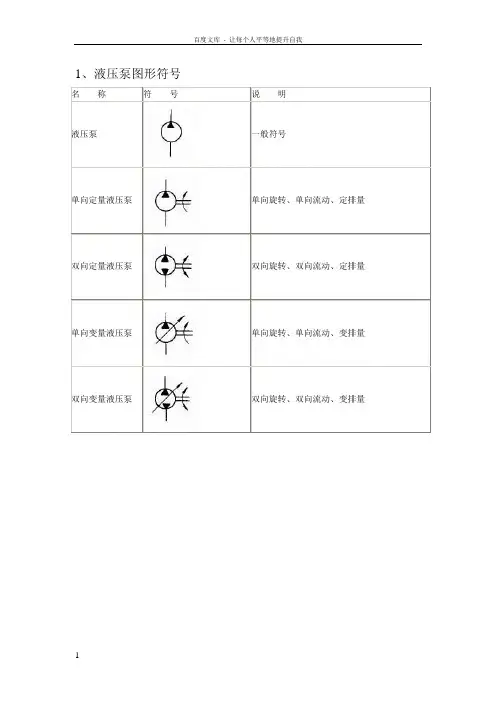 液压图形符号大全