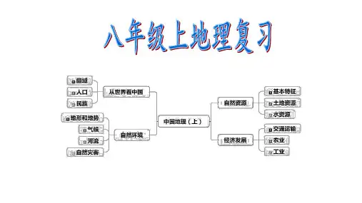 八上中国的疆域与人口