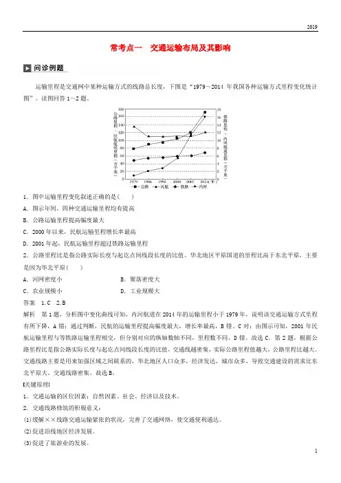 2019版高考地理二轮复习专题十 交通运输与资源跨区域调配 常考点一 交通运输布局及其影响练习