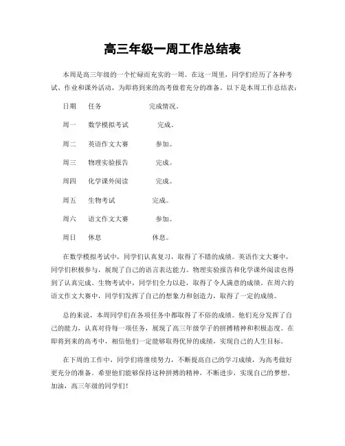高三年级一周工作总结表