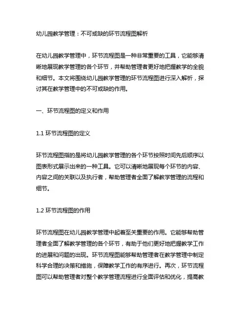 幼儿园教学管理：不可或缺的环节流程图解析