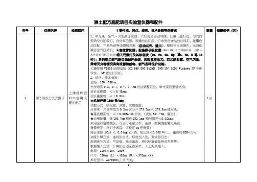 测土配方施肥项目实验室仪器和配件
