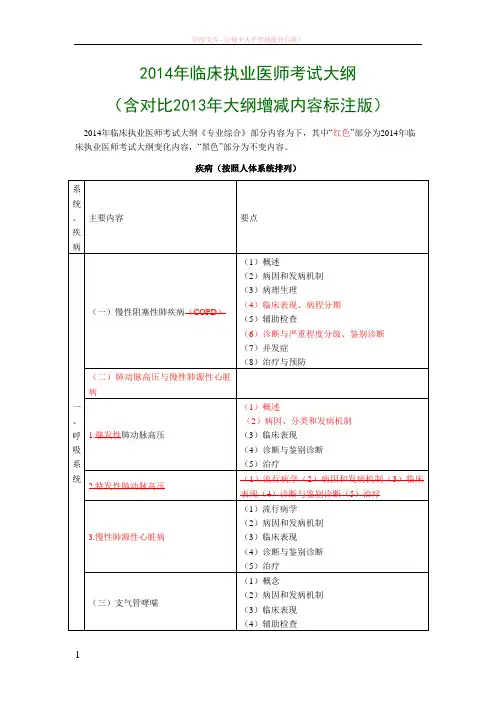 2019年执业医师考试大纲(含2019大纲增减内容标注对比)