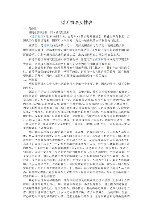 源氏物语女性表