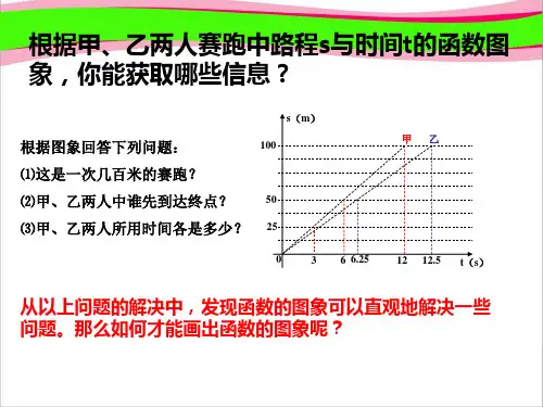 【浙教版】数学八年级上册 精美获奖课件：5.4《一次函数的图像》ppt课件