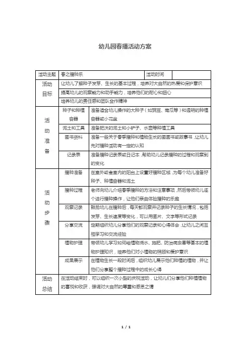 幼儿园春播活动方案