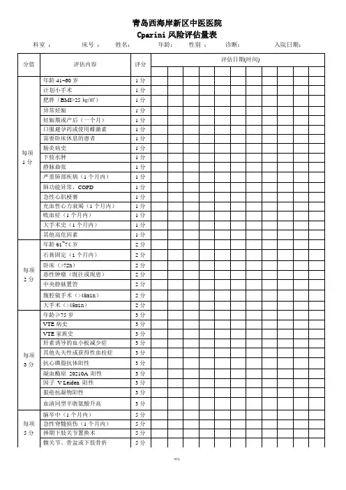 Caprini风险评估量表
