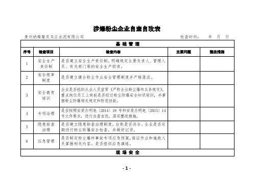 涉爆粉尘企业自查自改表