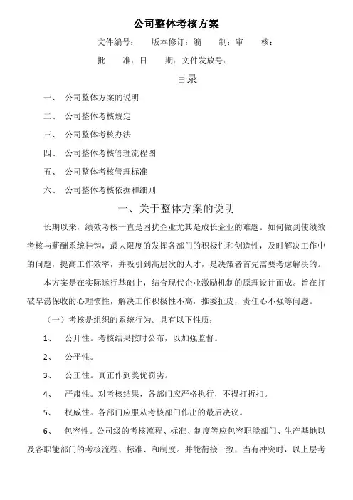 公司整体目标绩效管理方案(全套)
