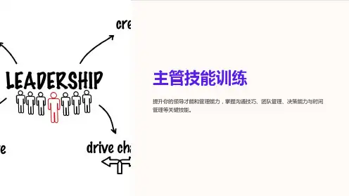《主管技能训练》课件