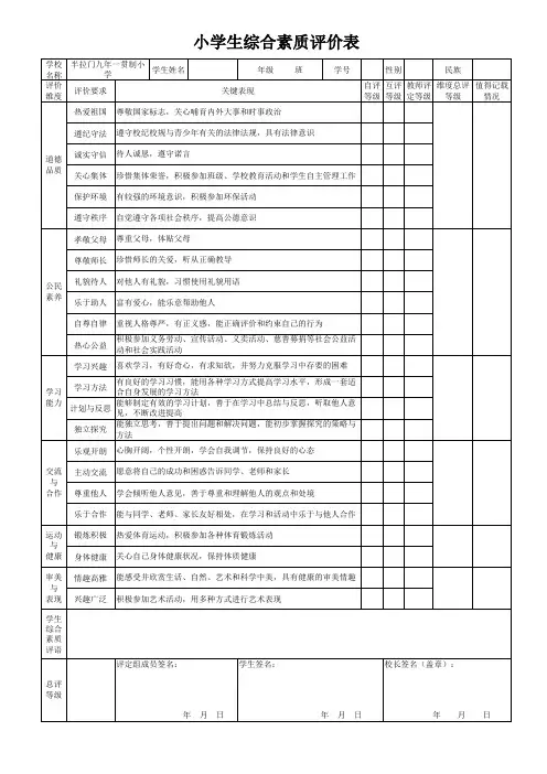 小学生综合素质评价表