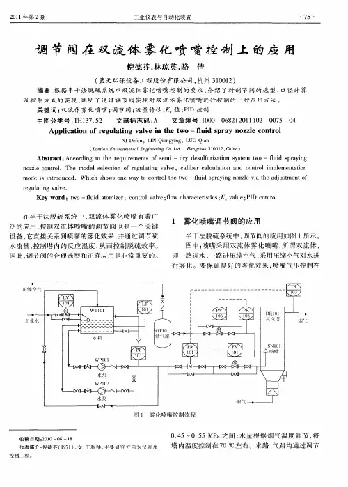 调节阀在双流体雾化喷嘴控制上的应用