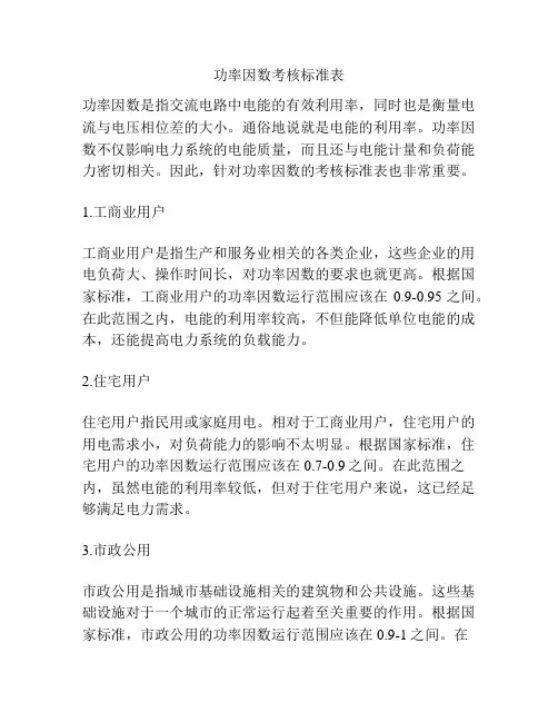 功率因数考核标准表