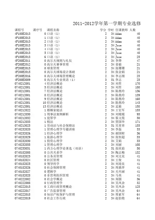 2011-2012学年第一学期专业选修课课程号课序号对照表