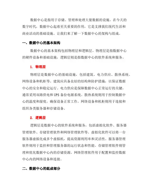 了解数据中心的架构与组成(六)