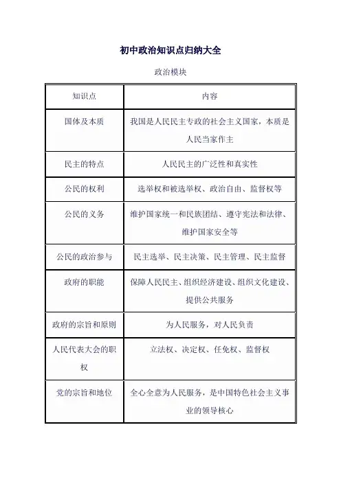 初中政治知识点归纳大全