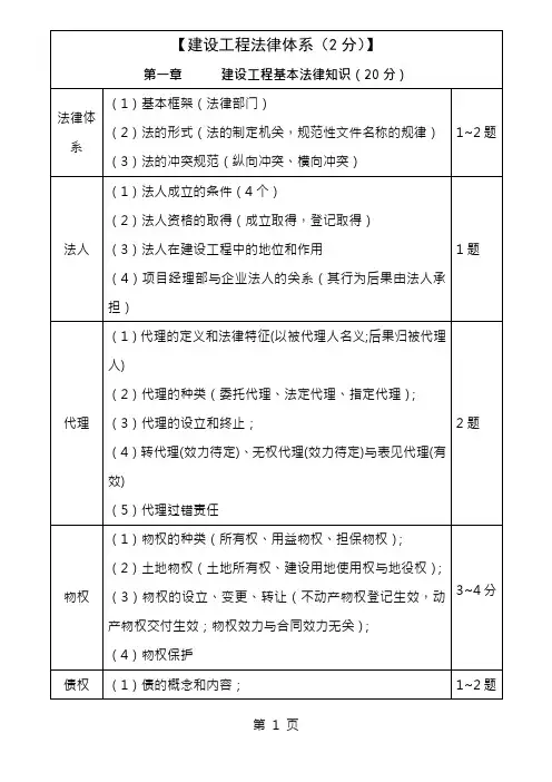 一级建造师法规陈印word版本讲解