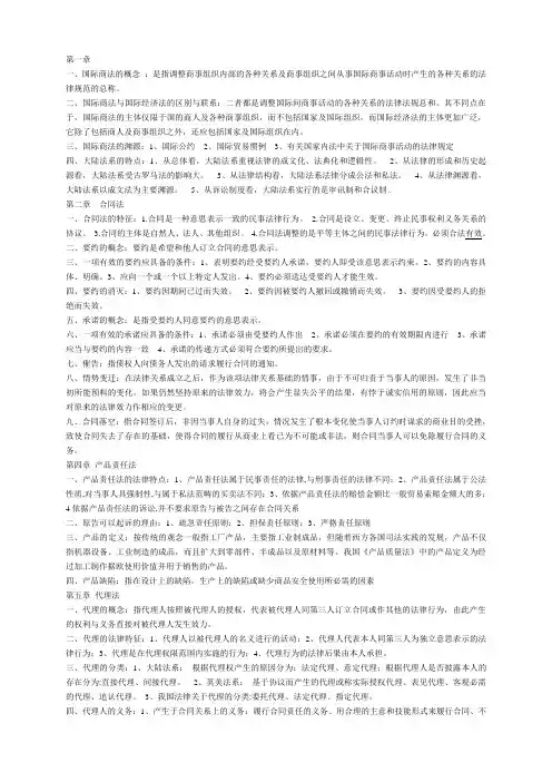 商法 完整版