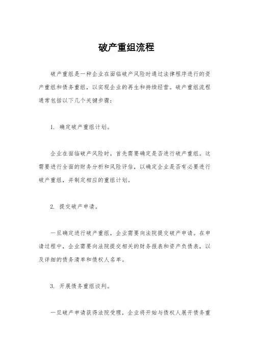 破产重组流程