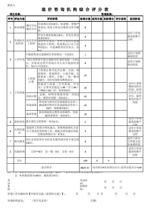 造价咨询单位综合评分表