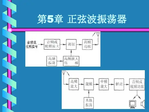 0910高频电子线路正弦波振荡器