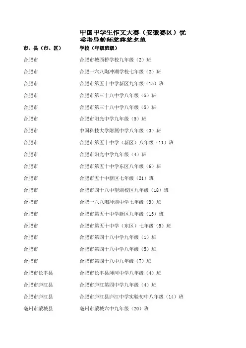 中国中学生作文大赛(安徽赛区)优秀指导教师奖获奖名单