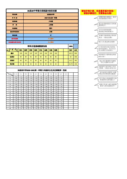 学生成绩表格素材