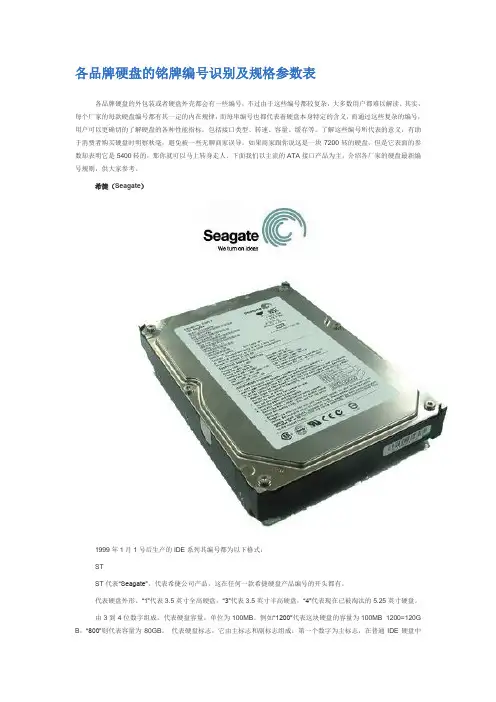 各品牌硬盘的铭牌编号识别及规格参数表