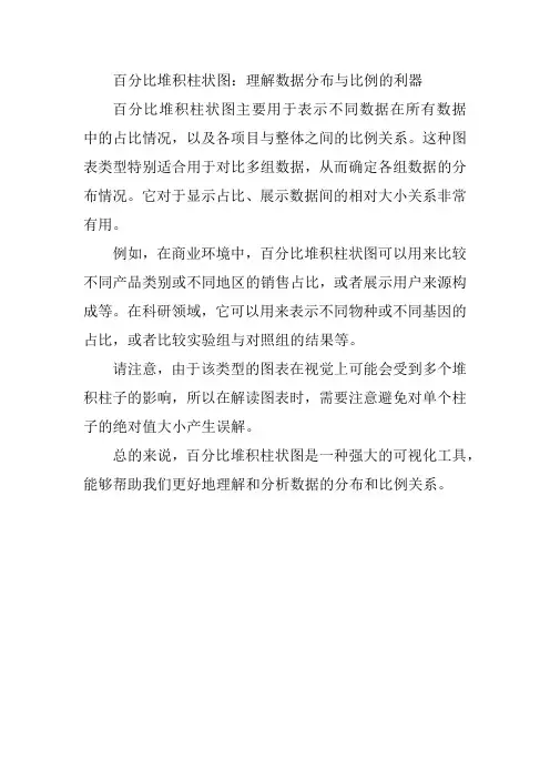 百分比堆积柱状的用处