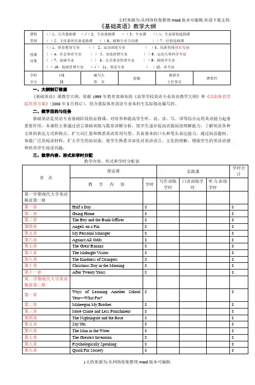 基础英语教学大纲-2