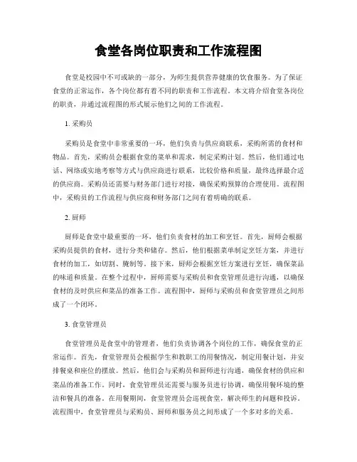食堂各岗位职责和工作流程图