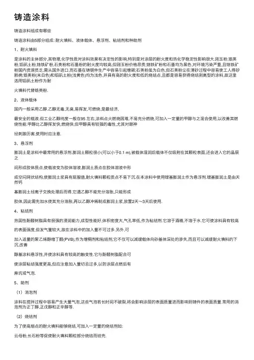 铸造涂料——精选推荐