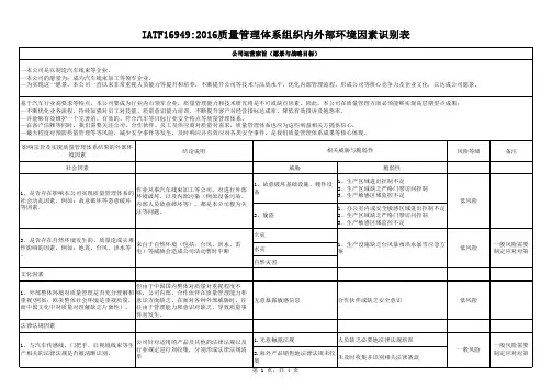 IATF16949—2016质量管理体系组织内外部环境因素识别表