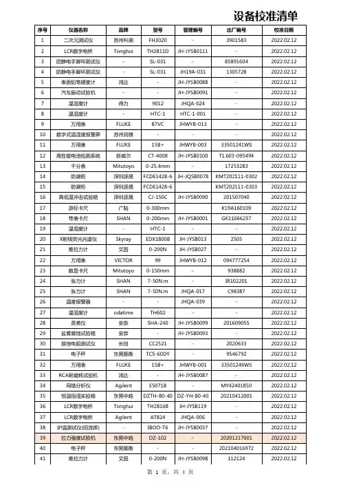 设备校准清单 2022