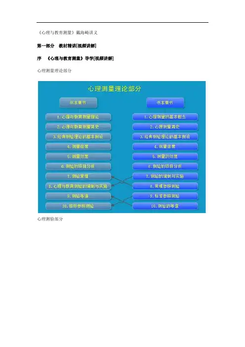 《心理与教育测量》名师戴海崎讲义