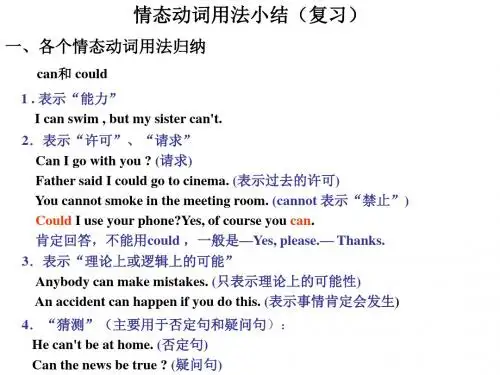 牛津版高二英语情态动词(2019年)