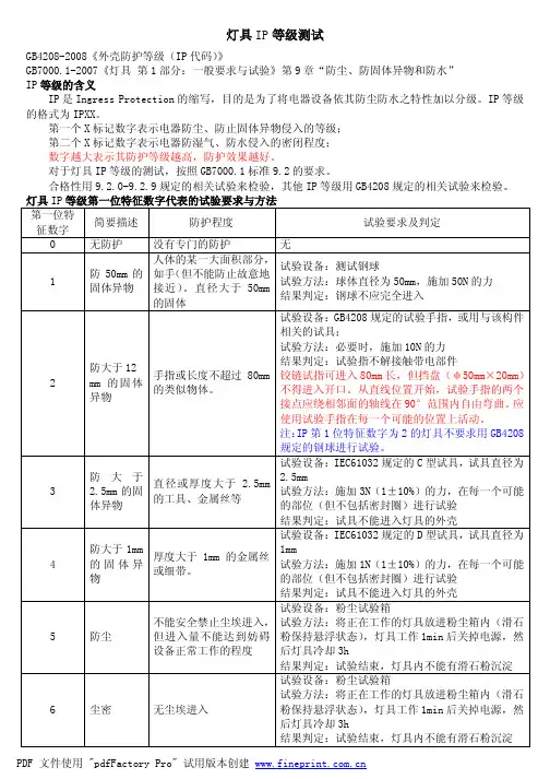灯具IP等级测试