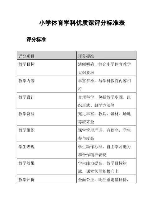 小学体育学科优质课评分标准表