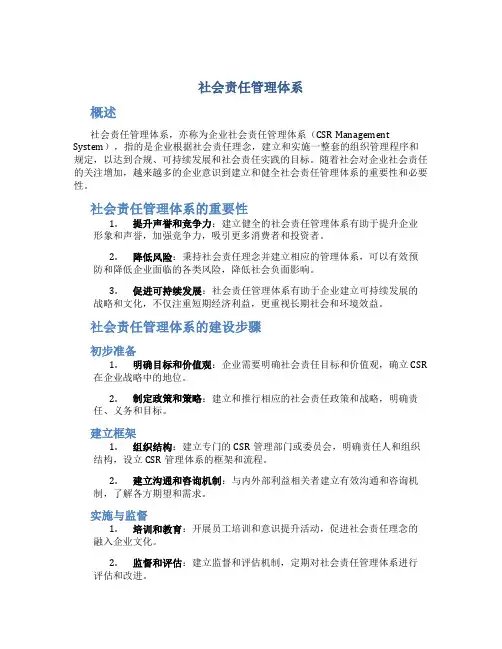 社会责任管理体系