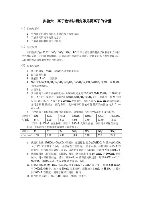 离子色谱法测定常见阴离子的含量