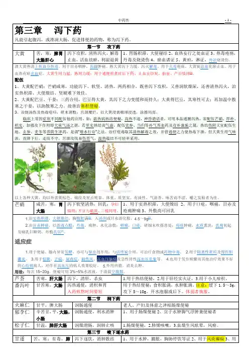 中药性之第3章泻下药