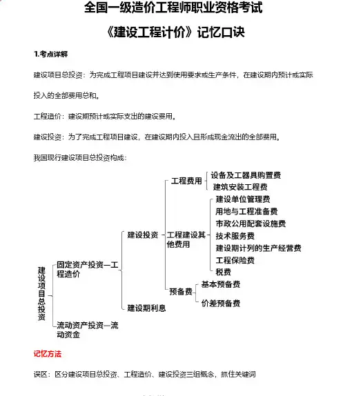 2023年一造-计价-记忆口诀