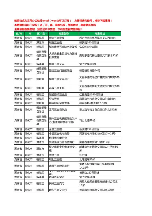 2020新版湖南省怀化市五金工商企业公司商家名录名单黄页联系电话号码地址大全724家