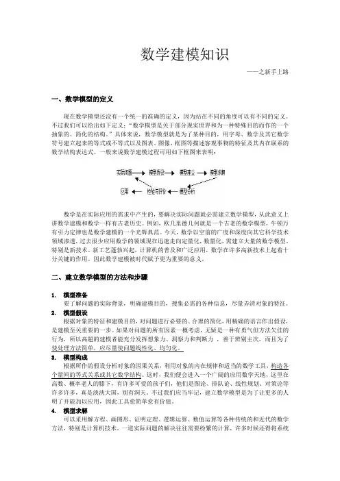 数学建模入门基本知识