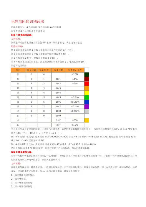 色码电阻的识别读法