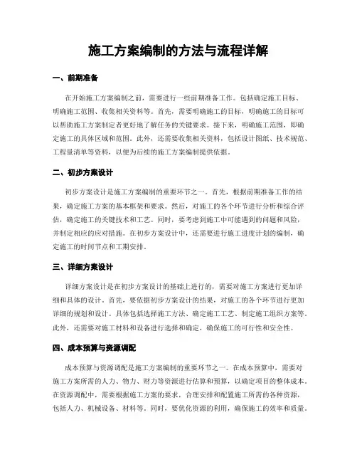 施工方案编制的方法与流程详解