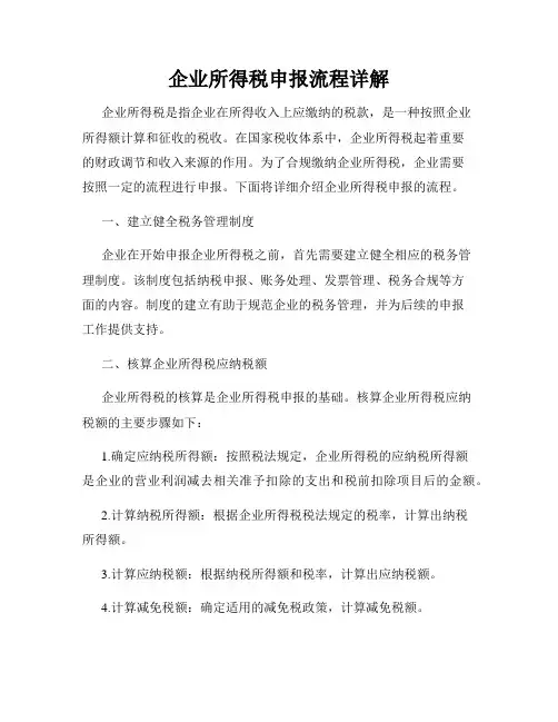 企业所得税申报流程详解
